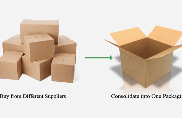Package consalidation image